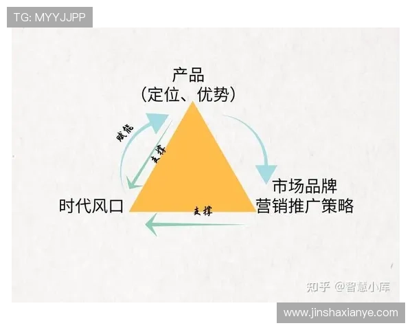 金沙集团旗下主要品牌介绍及其在国际市场中的品牌影响力提升策略